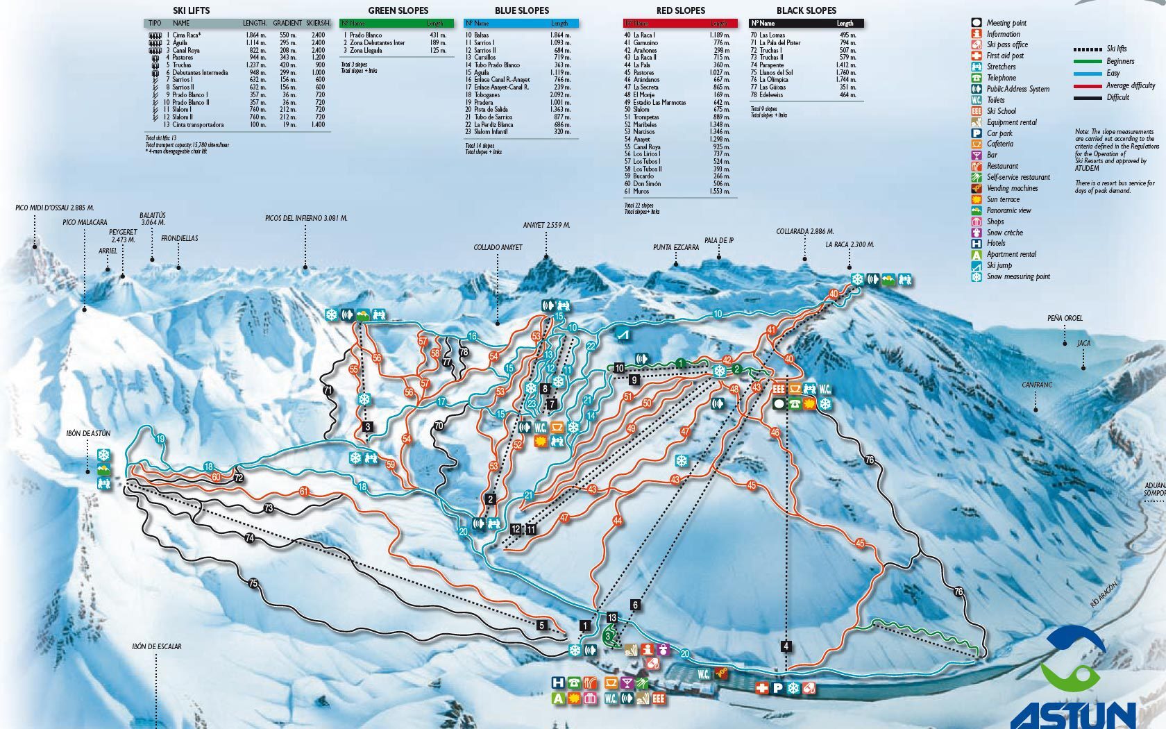 Astún Piste / Trail Map