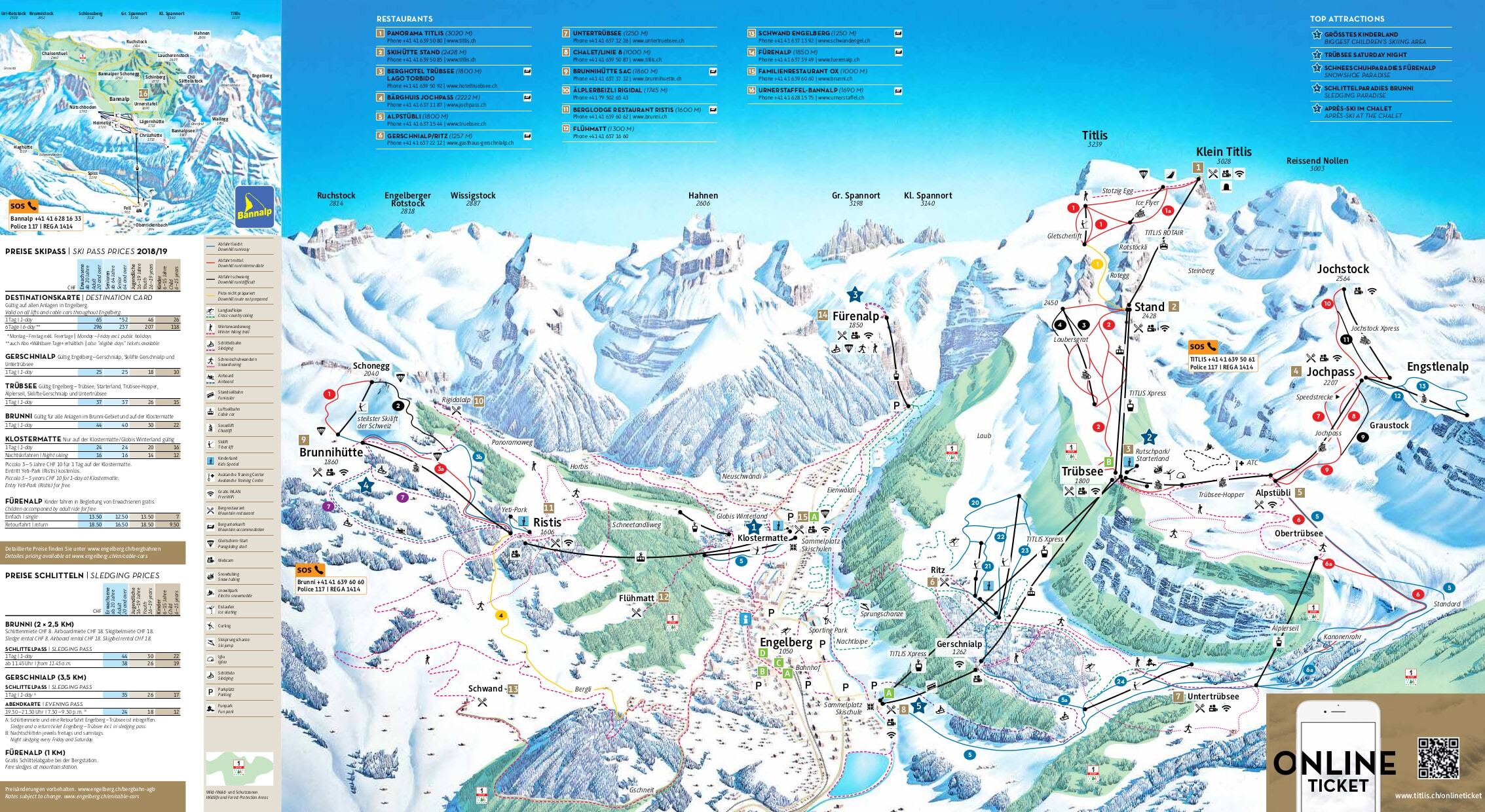Engelberg Piste / Trail Map