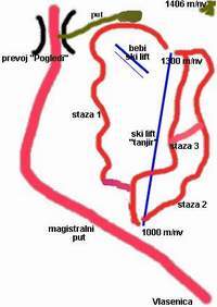 Igriste - Vlasenica Piste / Trail Map