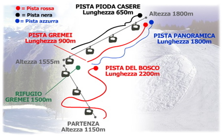Piazzatorre Piste / Trail Map