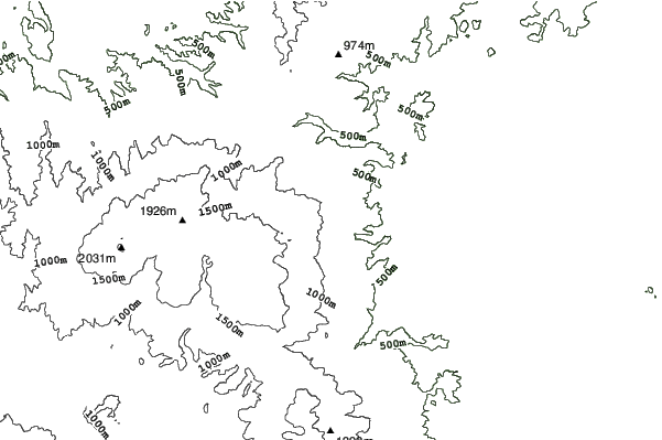 Azuma neighbourhood contours
