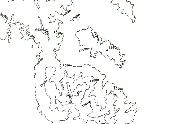Kopanki - Pelister neighbourhood contours